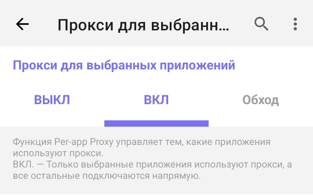 Режим ВКЛ